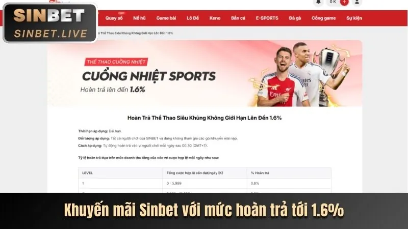 Các game casino phổ biến